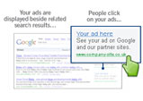 Google PPC, A marketing revolution